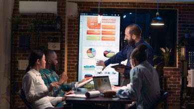 Marketing digital em Goiânia em 2025 as 9 agências que mais se destacam no segmento estético