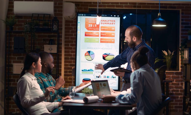 Marketing digital em Goiânia em 2025 as 9 agências que mais se destacam no segmento estético